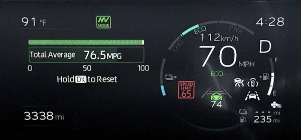 2026 Toyota Prius Nightshade PHEV: Instrument Cluster