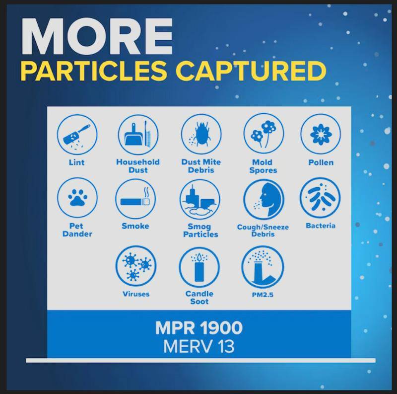 merv 13 rating chart filtrete